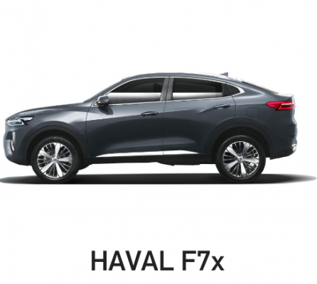 Отзывы Предпродажная подготовка Haval F7x